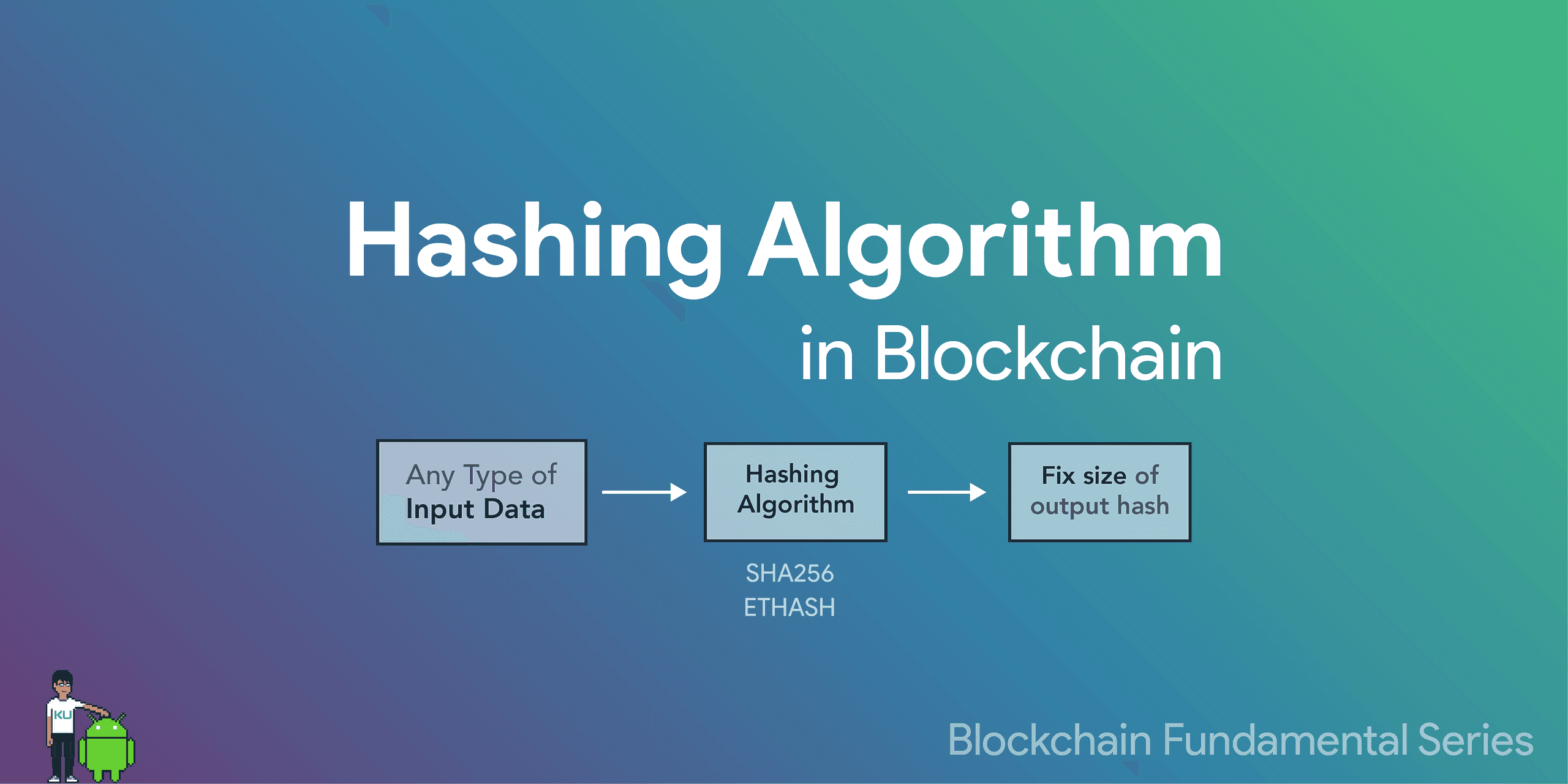 ทำไม Hashing Algorithm ใน Blockchain ถึงสำคัญ