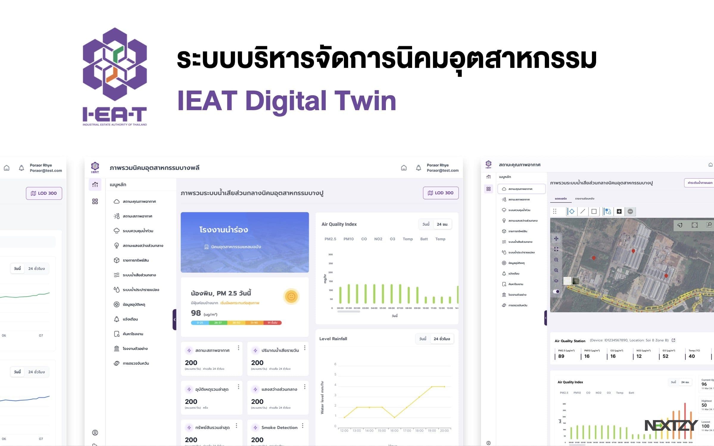 IEAT Digital Twin