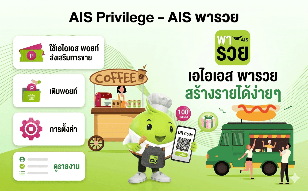 AIS Privilege - AIS พารวย