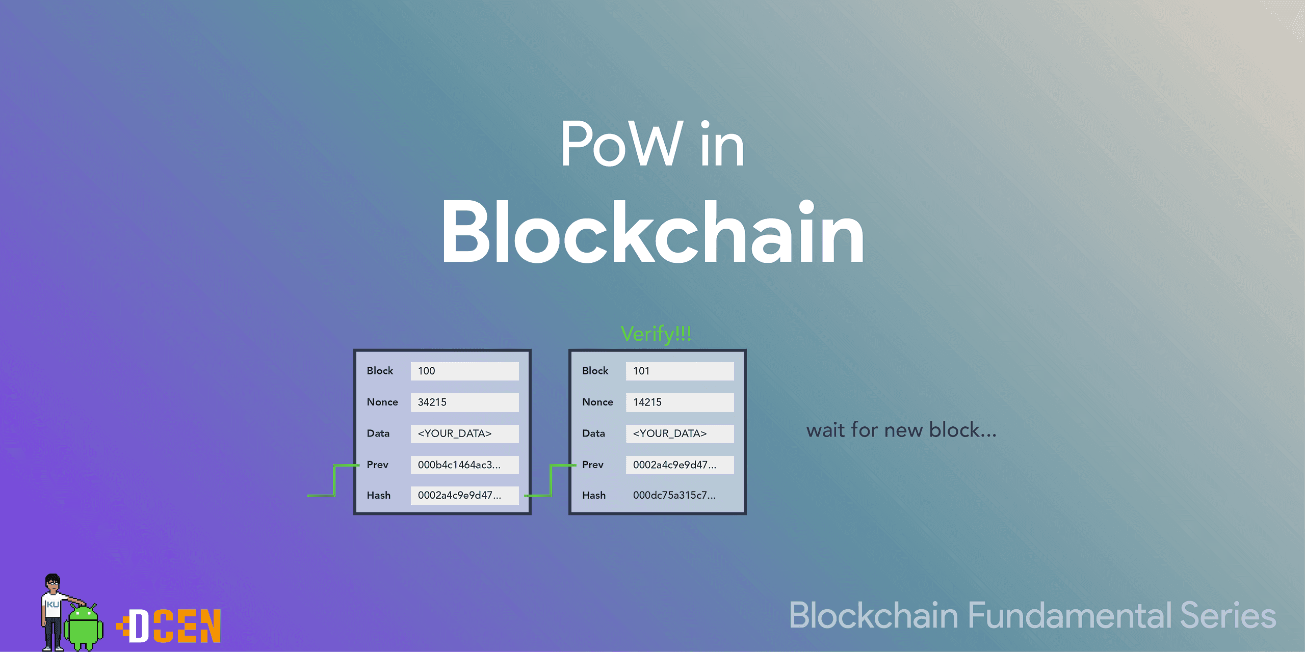 การทำงาน Blockchain ในระบบ Proof of work